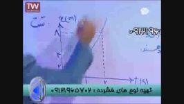 پخش دوباره برنامه آزمون برتر شبکه2 قسمت5