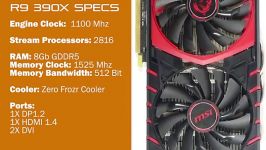 مقایسه کامل AMD R9 390X NVIDIA GTX 980