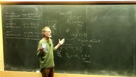 Entanglement equilibrium and the Einstein equation