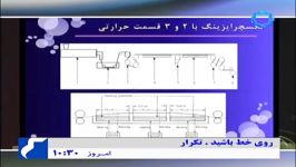 مستنددومین همایش ملی نساجی پوشاک1390 شبکه4