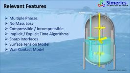 Free Surface Simulations with PumpLinx Multiphase Capab