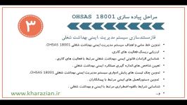 پیاده سازی OHSAS 18001