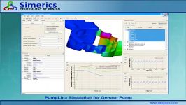 PumpLinx CFD Simulation for Gerotor Pump