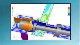 SpoolValve CFD Simulation Demo using PumpLinx