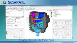 PumpLinx CFD Simulation Swash Plate Piston Pump