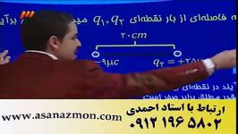 تدریس آموزشی تکنیکی دروس ریاضی فیزیک  کنکور4