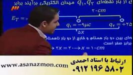 تدریس آموزشی تکنیکی دروس ریاضی فیزیک  کنکور6