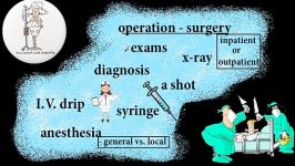 Hospitals  An English Vocabulary Lesson