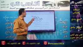 آموزش حرفه ای شیمی دوم استاد مشمولی فصل5 قسمت3