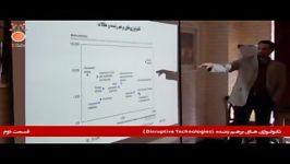 تکنولوژی های برهم زننده Disruptive Technologies 