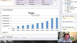 آموزش PowerPivot قسمت 13 13  MrExcel