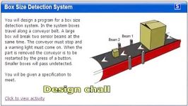 programmable logic control