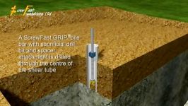 بهسازی خاك سست زیر فونداسیون میكروپایل micropile