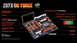 Gigabyte Overclocking Model Motherboard