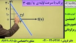 سقوط آزاد بدون فرمول شاهکاری استاد کامیار حرف آخر