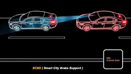 Mazda i ACTIVSENSE  Smart City Brake Support  SCBS