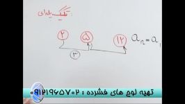 کنکوربامدرسین تکنیکی گروه آموزشی استادحسین احمدی 24