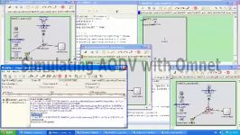 Omnetpp Simulating AODV Routing Protocol