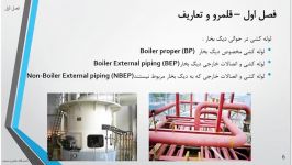 لوله کشی قدرت استاندارد B31.1