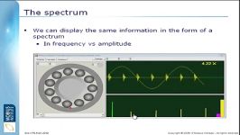 Detecting bearing tones with vibration analysis