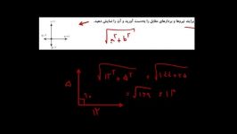 اموزش فیزیک دوم دبیرستان  فصل اول  جلسه چهارم بردار