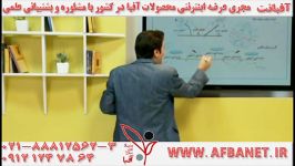 آفبانت دکتر چلاجور بینظیره AFBANET.IR 02188812563