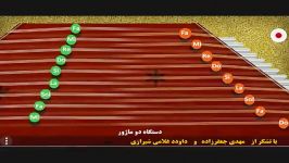 راهنمای کوک سنتور  لطفا توضیحات را بخوانید