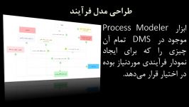 سیستم مدیریت فرآیندهای کسب کار DMS