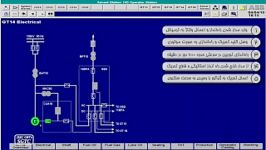 فیلم انیمیشن ژنراتور سنکرون5 راه اندازی