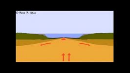 Plate tectonics animation  YouTube.flv