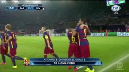 خلاصه بازی بارسلونا 5  4 سویا سوپر کاپ اروپا  HD