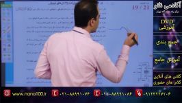 آموزش شیمی سوم استاد مشمولی آنتروپی تعیین جهت 1