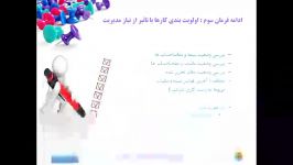 10 فرمان طلایی مالی مدیرسازان