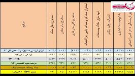 پارس فاینانس قسمت ششم