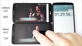 LG G2 KitKat 4.4.2 vs Lollipop 5.0.2  Battery Discharg