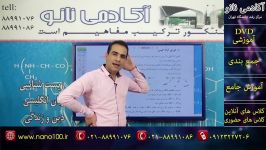 آموزش شیمی سوم استاد مشمولی انرژی آزاد گیبس 1