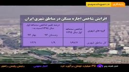 افزایش شاخص اجاره بهای مسکن در مناطق شهری