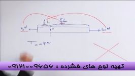 تست دینامیک رابه زانودرآوریم بامهندس مسعودی 1