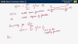 آموزش کامل روش المان محدود analyse finite element