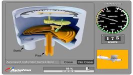 طرز عملکرد Air Speed Indicator یا نشانگر سرعت هواپیما