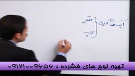 آینه های کروی راحرفه ای بیاموزیم درانتشارات گیلنا 3