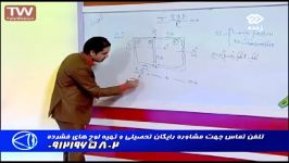 تکنیک پتانسیل گره مربع بامهندس مسعودی  12