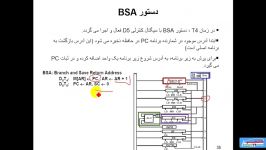 آموزش معماری کامپیوتر موریس مانو