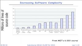 Operating Systems and System Programming