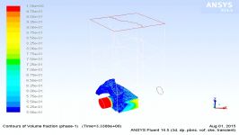 Multiphase Flow Weir box filling simulation