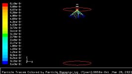 Multiphase Flow Injection Simulation