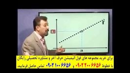 ریاضی کنکور استاد منتظری تشخیص عدم وجود حد دنباله