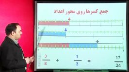 جمع کسر ریاضی ششم دبستان بهمن کاظمی