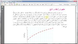 آموزش ریاضی 2 دوم دبیرستان  جلسه 10 رابطه تابع