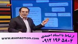 فرخ دادگستری اولین مدرس زیست شناسی در صدا سیما4